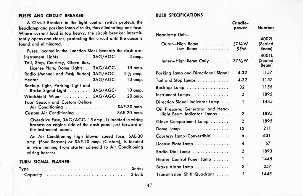 n_1965 Chevrolet Chevelle Manual-47.jpg